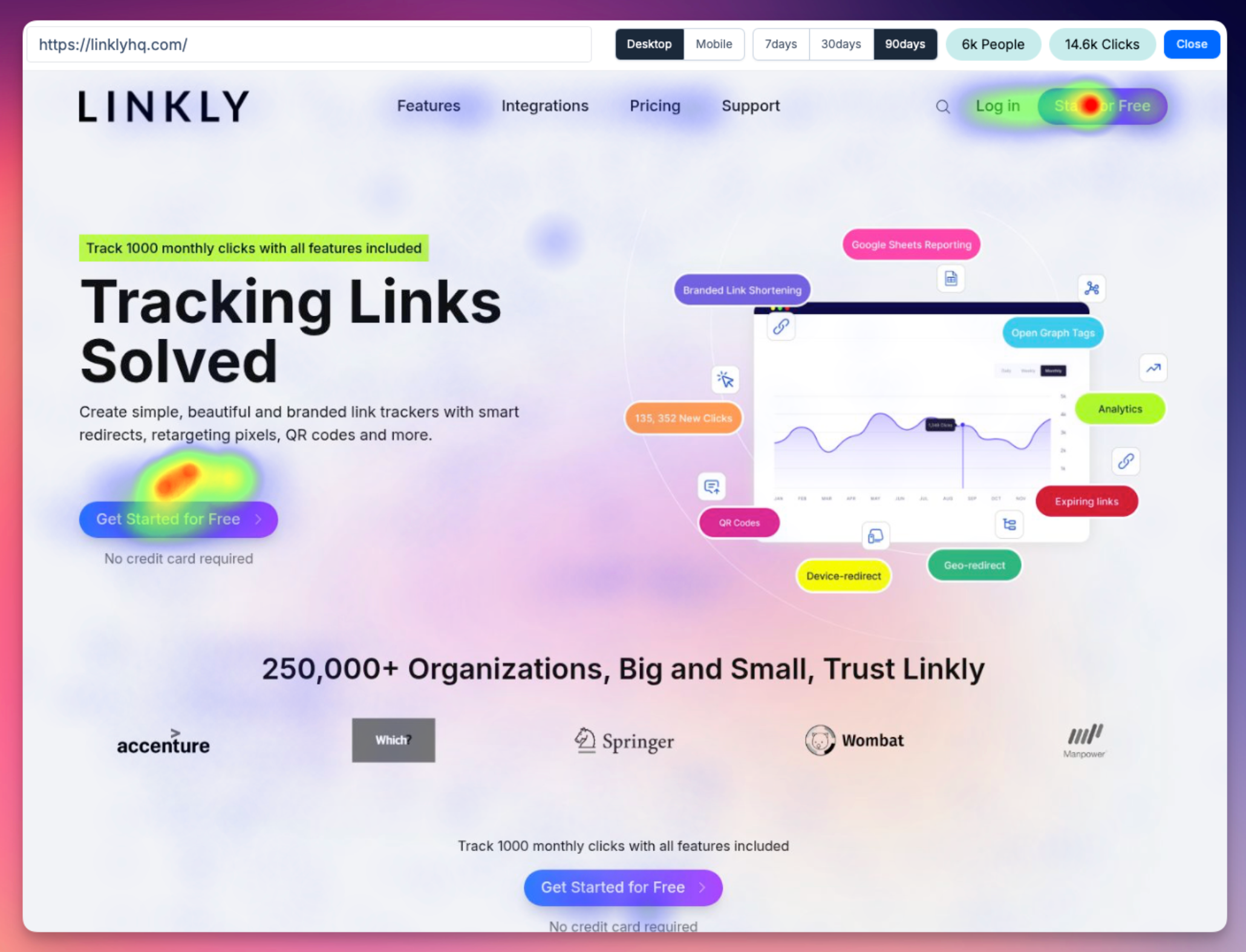 linkly.link